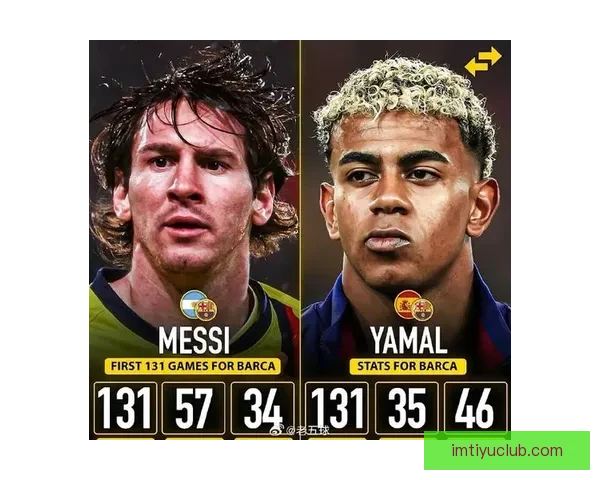 梅西与亚马尔领衔 马竞巴萨历史最贵阵容格列兹曼担任核心